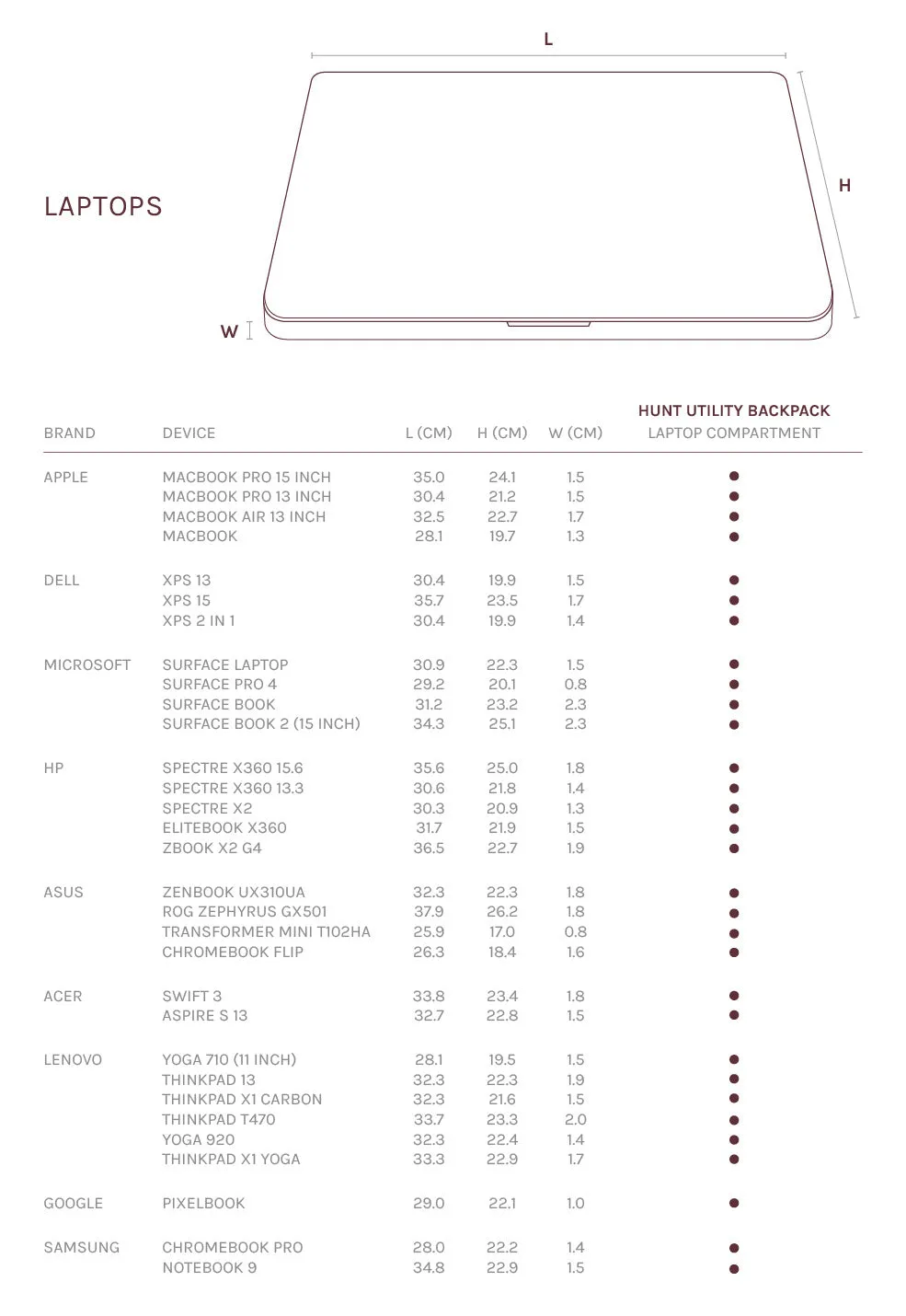 Hunt Utility Backpack 2.0